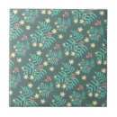 Search for pretty tiles Blue