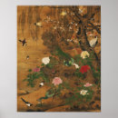 Recherche de peintures chinoises art Fleurs