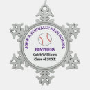 Search for baseball coach ornaments Athlete