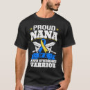 Search for g 21 clothing Syndrome