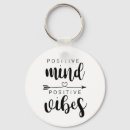 Search for be positive keychains Positivity