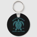 Search for foxtrot keychains Maga