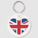 Search for british blue keychains Union jack