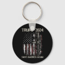 Search for gun keychains Republican