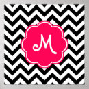 Recherche de motif zigzag posters Chevron