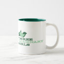 Search for indie music mugs Tea
