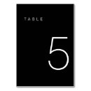 Recherche de minimalist mariage table cartes Pour tous