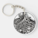 Search for tree and roots keychains Trees