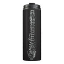 Search for anatomical drinkware Anatomy