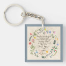 Search for journal keychains Christian
