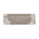 Search for burlap wedding return address labels Elegant