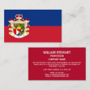 Recherche de la liechtenstein Drapeau du liechtenstein