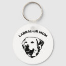 Search for golden labrador retriever keychains Funny