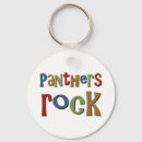 Search for panthers keychains Design