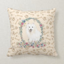 Recherche de spitz coussins Amoureux des chiens