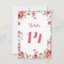 Search for table number wedding invitations Groom