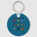 Search for birdwatcher keychains Funny