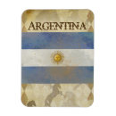 Search for argentina magnets Refrigerator