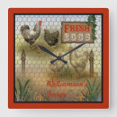 Recherche de basse cour horloges Poulets