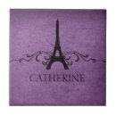 Search for souvenir tiles Parisian