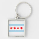 Recherche de state flag porteclés Usa
