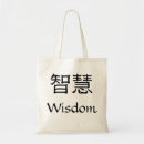 Recherche de chinois accessoires Kanji