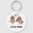 Search for pizza keychains Humour