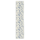 Search for french toile placemats Cottagecore