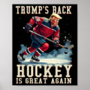 Search for vintage hockey posters Skating