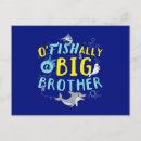 Recherche de bro cartes postales Brother