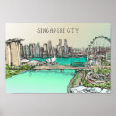 Recherche de voyage de singapour posters Travel