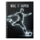Search for soccer inspirational quotes Sports