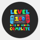 Search for game controller stickers Minimal