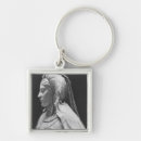Search for virtue keychains 16th