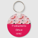 Search for pink high heel keychains Fashionista