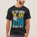 Recherche de letter m tshirts Mailman