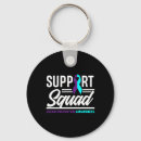 Search for borderline keychains 988