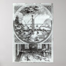 Search for methods posters School