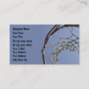 Recherche de basket balls cartes visite Sport