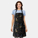 Search for gnomes aprons Pattern