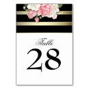 Search for pink and black table cards floral