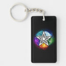 Search for pentagram keychains Star