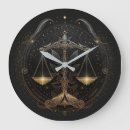 Recherche de libra horloges Céleste