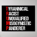 Search for acronym posters Funny