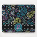 Recherche de riche tapis souris Monogramme
