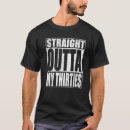 Recherche de thirt tshirts Anniversaire