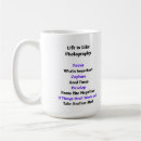 Search for importance mugs Photographer