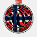 Search for norway ornaments Flag of norway