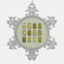 Search for pickle ornaments Santa