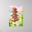 Search for pagoda canvas prints Autumn